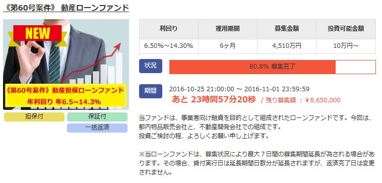 みんなのクレジット案件１例