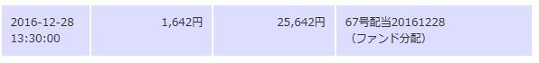 ファンドの分配金